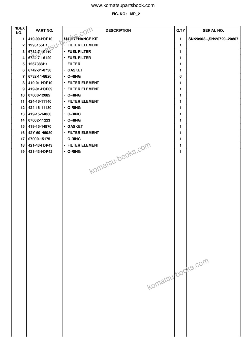 Komatsu wa320-3 active s/n wa320h20561 - up Parts catalog cover Page 6 Komatsu wa320-3 active s/n wa320h20561 - up Parts catalog cover Page 6