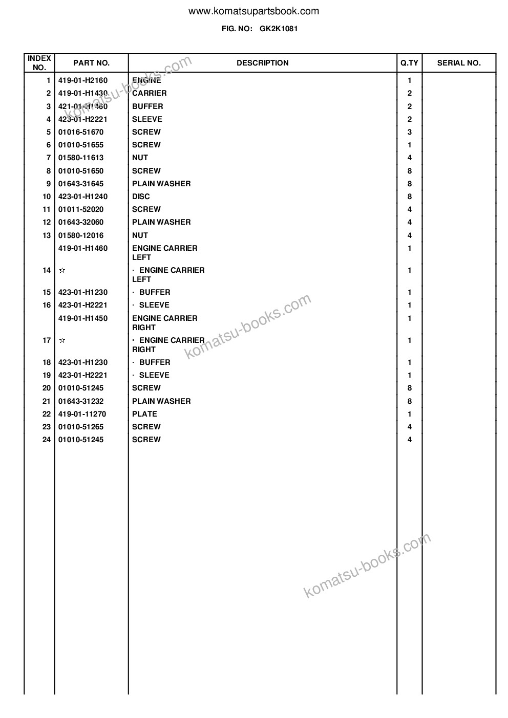 Komatsu wa320-3 active s/n wa320h20561 - up Parts catalog cover Page 8 Komatsu wa320-3 active s/n wa320h20561 - up Parts catalog cover Page 8