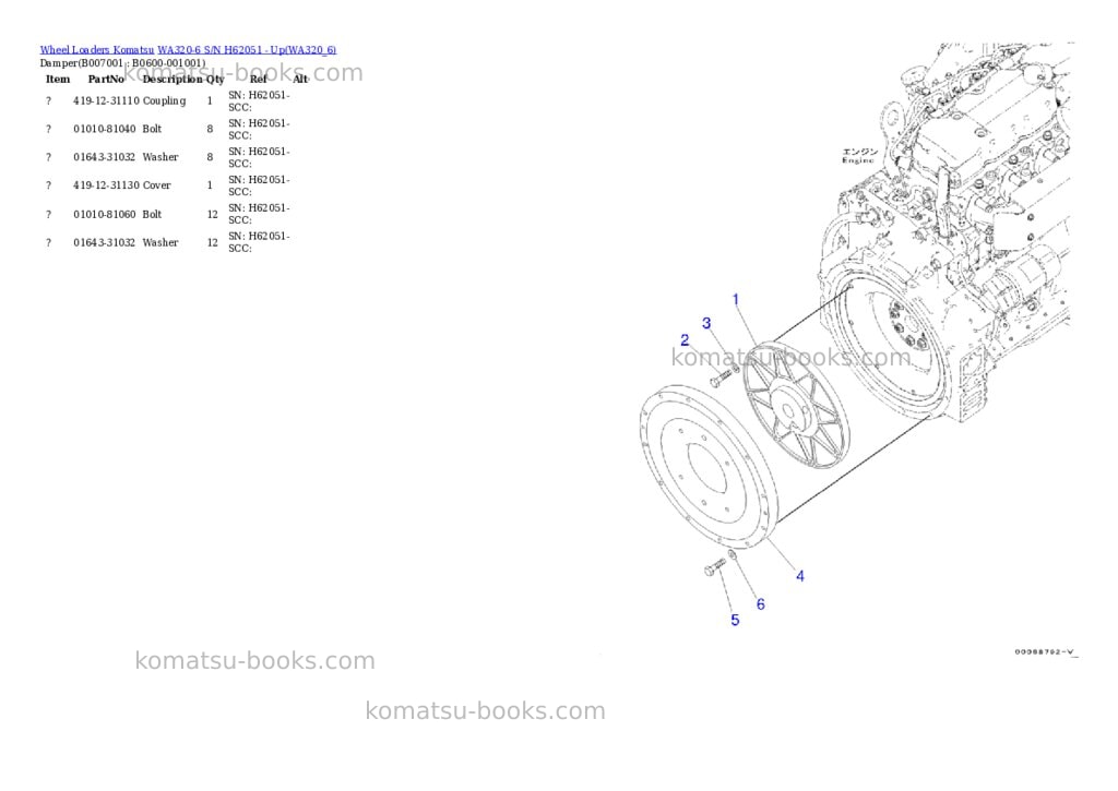 Komatsu wa320-6 s/n h62051 - up Parts catalog cover Page 10 Komatsu wa320-6 s/n h62051 - up Parts catalog cover Page 10