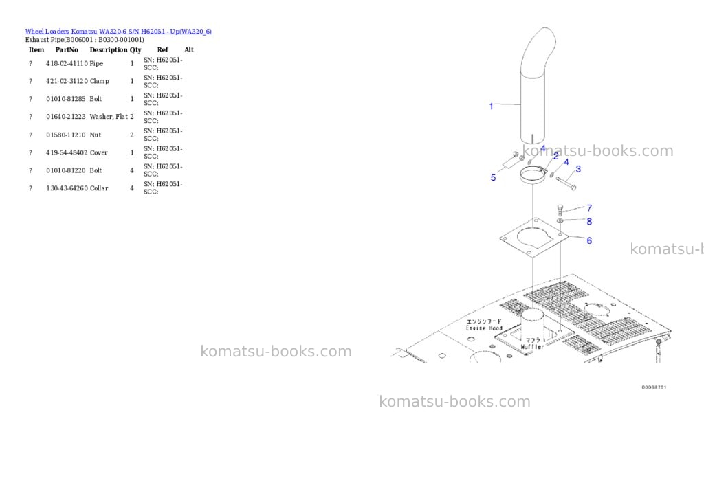 Komatsu wa320-6 s/n h62051 - up Parts catalog cover Page 9 Komatsu wa320-6 s/n h62051 - up Parts catalog cover Page 9