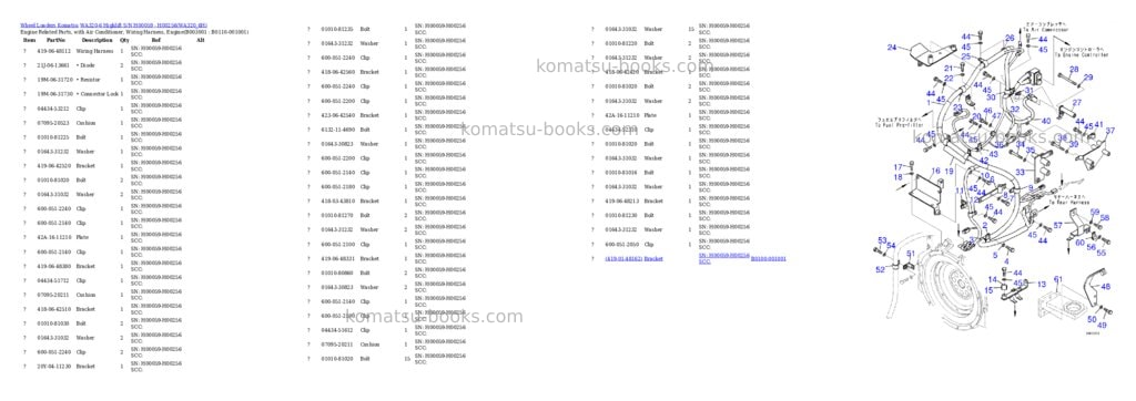 Komatsu wa320-6 highlift s/n h00059 - h00256 Parts catalog cover Page 2 Komatsu wa320-6 highlift s/n h00059 - h00256 Parts catalog cover Page 2
