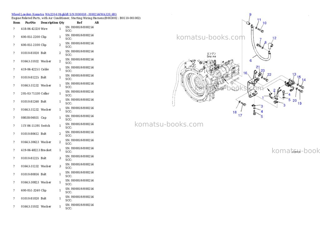Komatsu wa320-6 highlift s/n h00059 - h00256 Parts catalog cover Page 3 Komatsu wa320-6 highlift s/n h00059 - h00256 Parts catalog cover Page 3