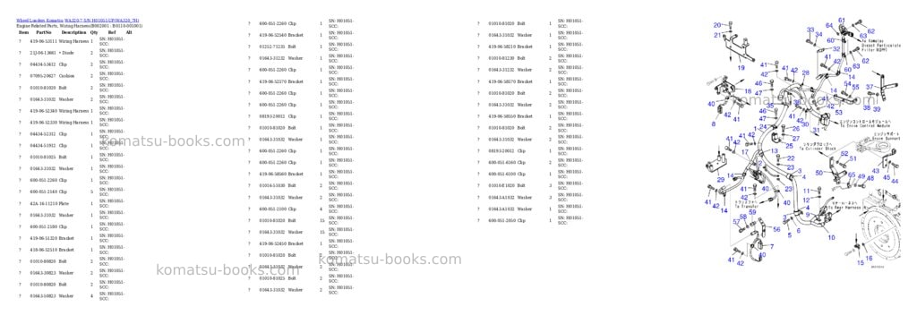 Komatsu wa320-7 s/n h01051-up Parts catalog cover Komatsu wa320-7 s/n h01051-up Parts catalog cover