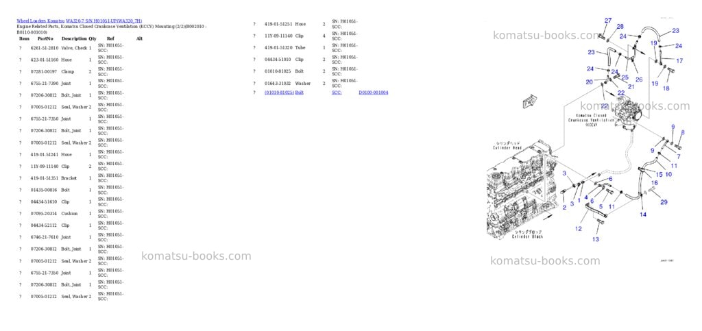 Komatsu wa320-7 s/n h01051-up Parts catalog cover Page 10 Komatsu wa320-7 s/n h01051-up Parts catalog cover Page 10
