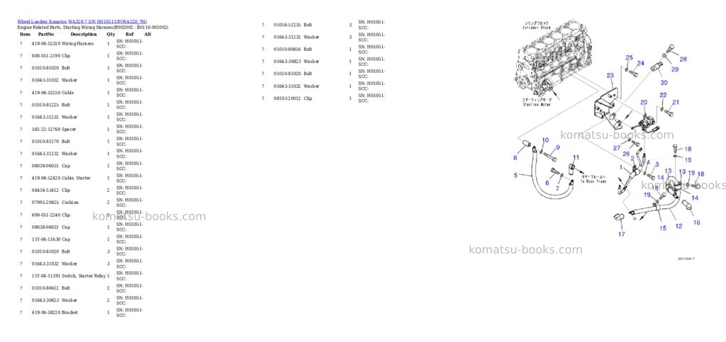Komatsu wa320-7 s/n h01051-up Parts catalog cover Page 2 Komatsu wa320-7 s/n h01051-up Parts catalog cover Page 2