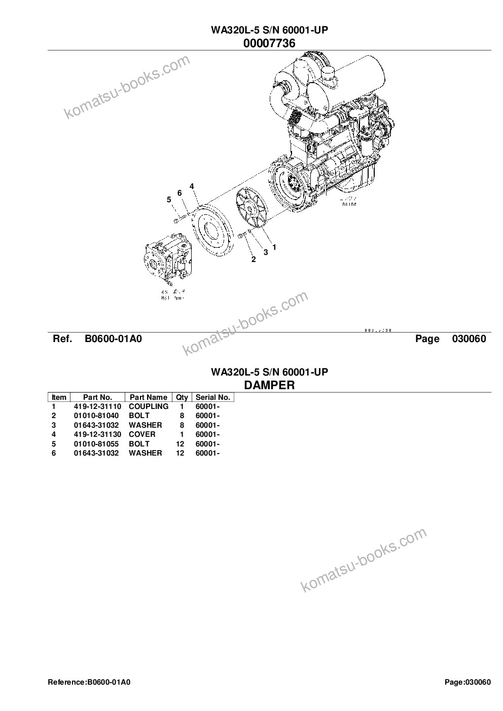 Komatsu wa320l-5 s/n 60001-up Parts catalog cover Page 10 Komatsu wa320l-5 s/n 60001-up Parts catalog cover Page 10