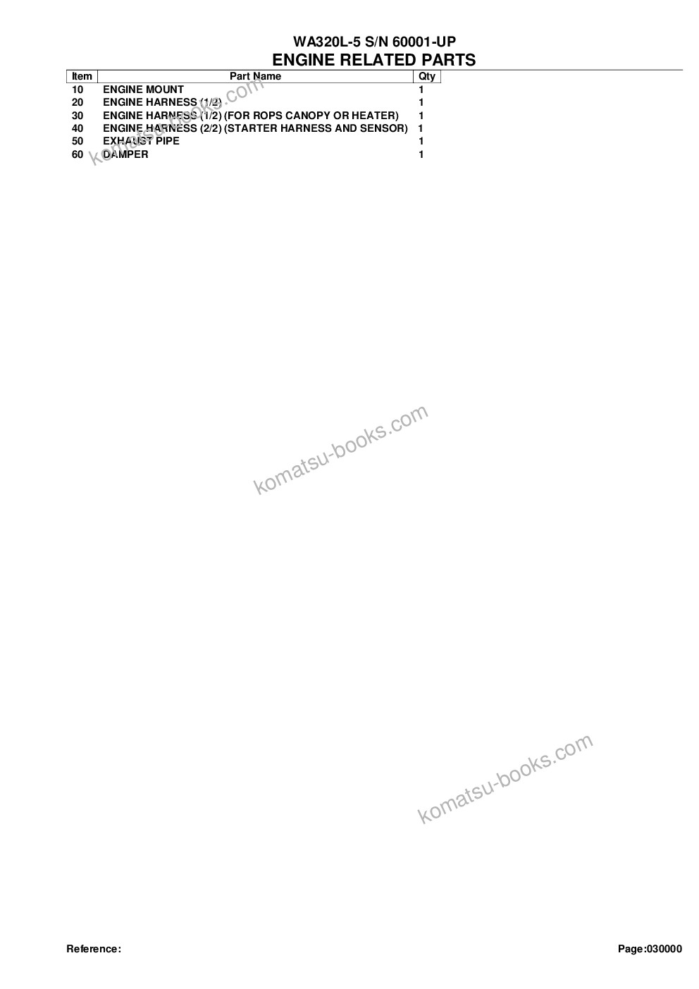 Komatsu wa320l-5 s/n 60001-up Parts catalog cover Page 2 Komatsu wa320l-5 s/n 60001-up Parts catalog cover Page 2
