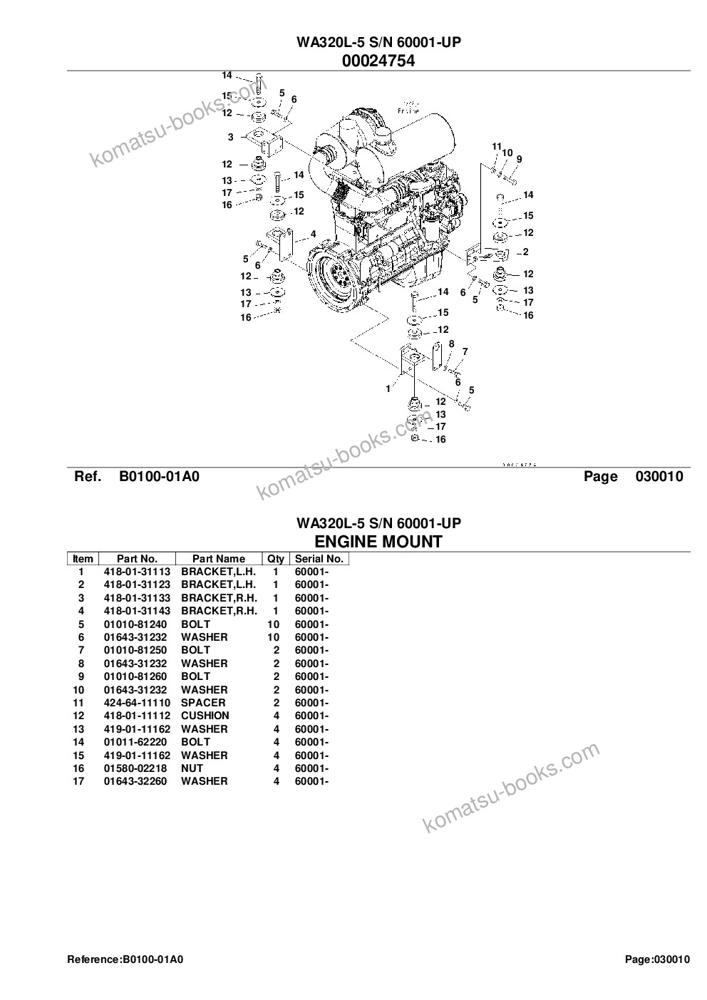 Komatsu wa320l-5 s/n 60001-up Parts catalog cover Page 3 Komatsu wa320l-5 s/n 60001-up Parts catalog cover Page 3