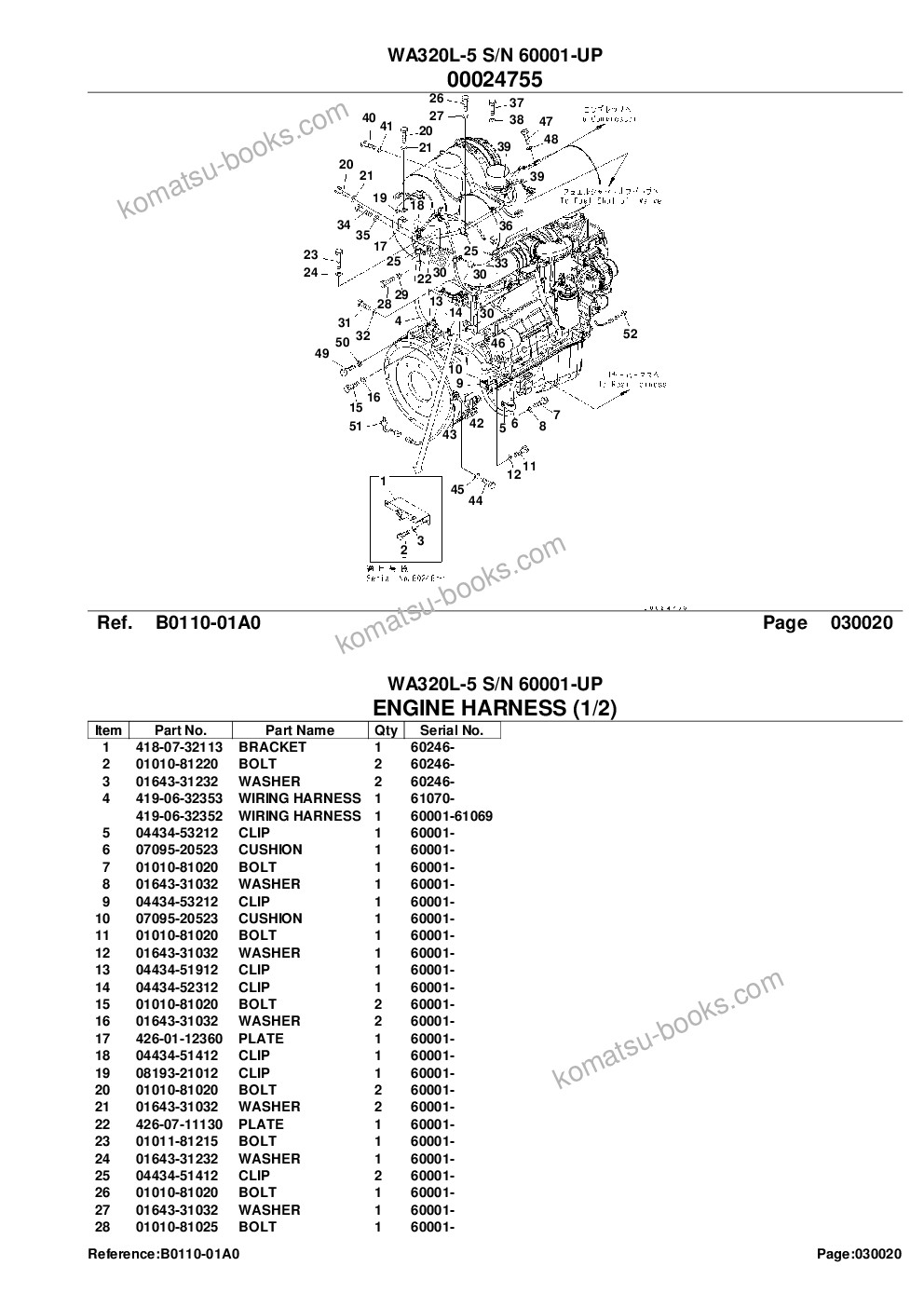 Komatsu wa320l-5 s/n 60001-up Parts catalog cover Page 4 Komatsu wa320l-5 s/n 60001-up Parts catalog cover Page 4