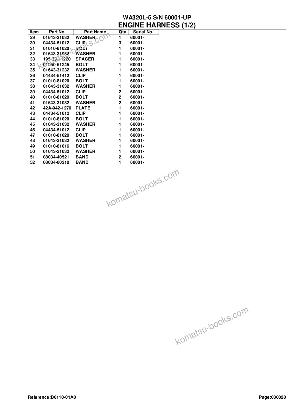 Komatsu wa320l-5 s/n 60001-up Parts catalog cover Page 5 Komatsu wa320l-5 s/n 60001-up Parts catalog cover Page 5