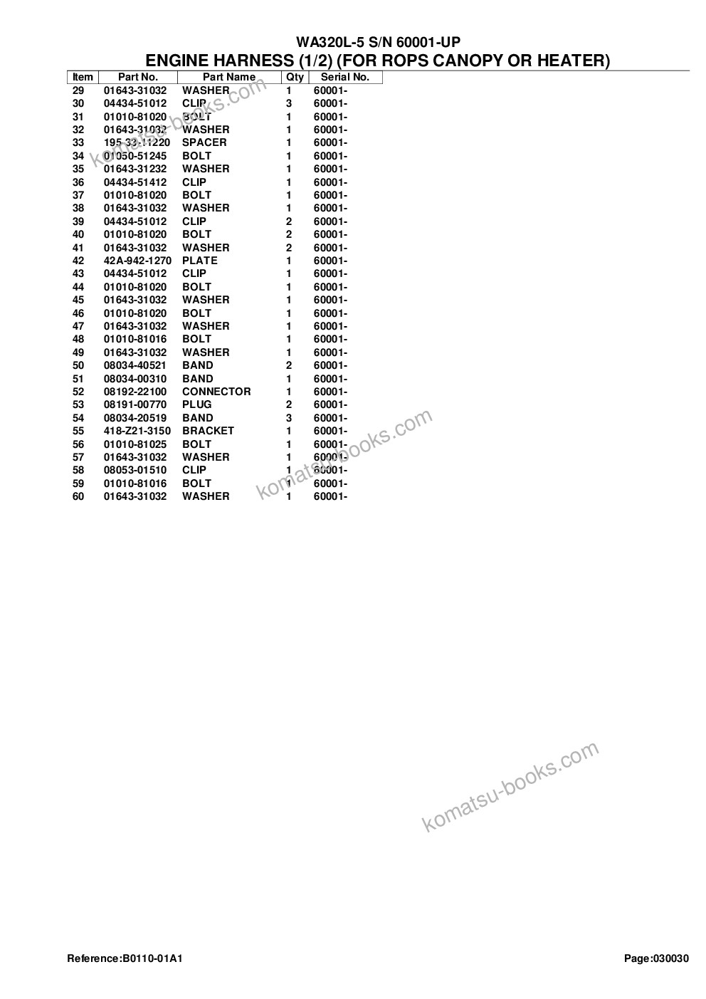 Komatsu wa320l-5 s/n 60001-up Parts catalog cover Page 7 Komatsu wa320l-5 s/n 60001-up Parts catalog cover Page 7