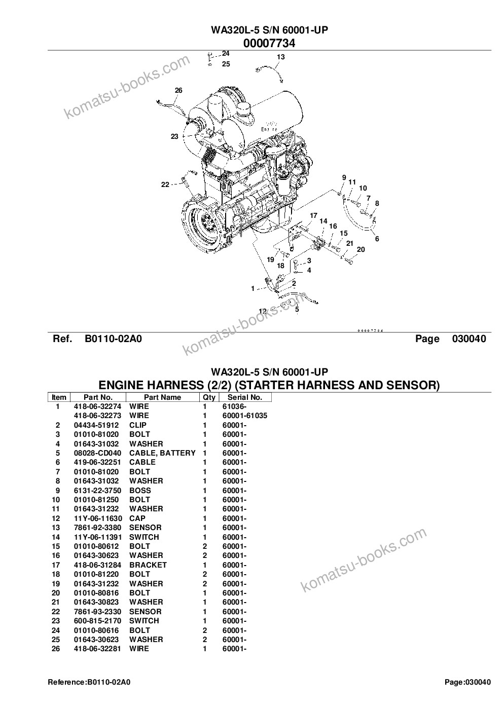 Komatsu wa320l-5 s/n 60001-up Parts catalog cover Page 8 Komatsu wa320l-5 s/n 60001-up Parts catalog cover Page 8