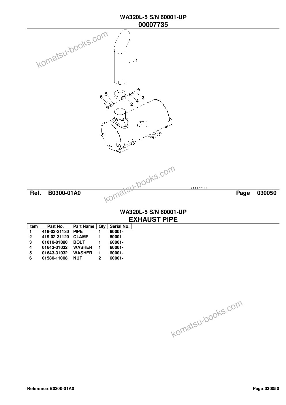 Komatsu wa320l-5 s/n 60001-up Parts catalog cover Page 9 Komatsu wa320l-5 s/n 60001-up Parts catalog cover Page 9