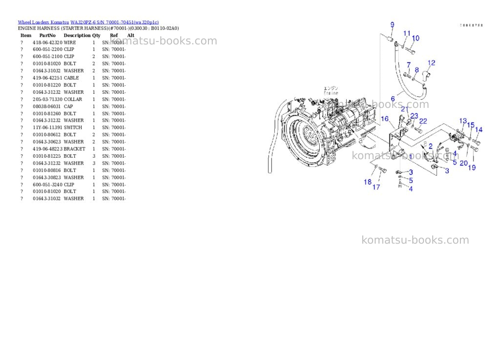 Komatsu wa320pz-6 s/n 70001-70451 for eu Parts catalog cover Page 2