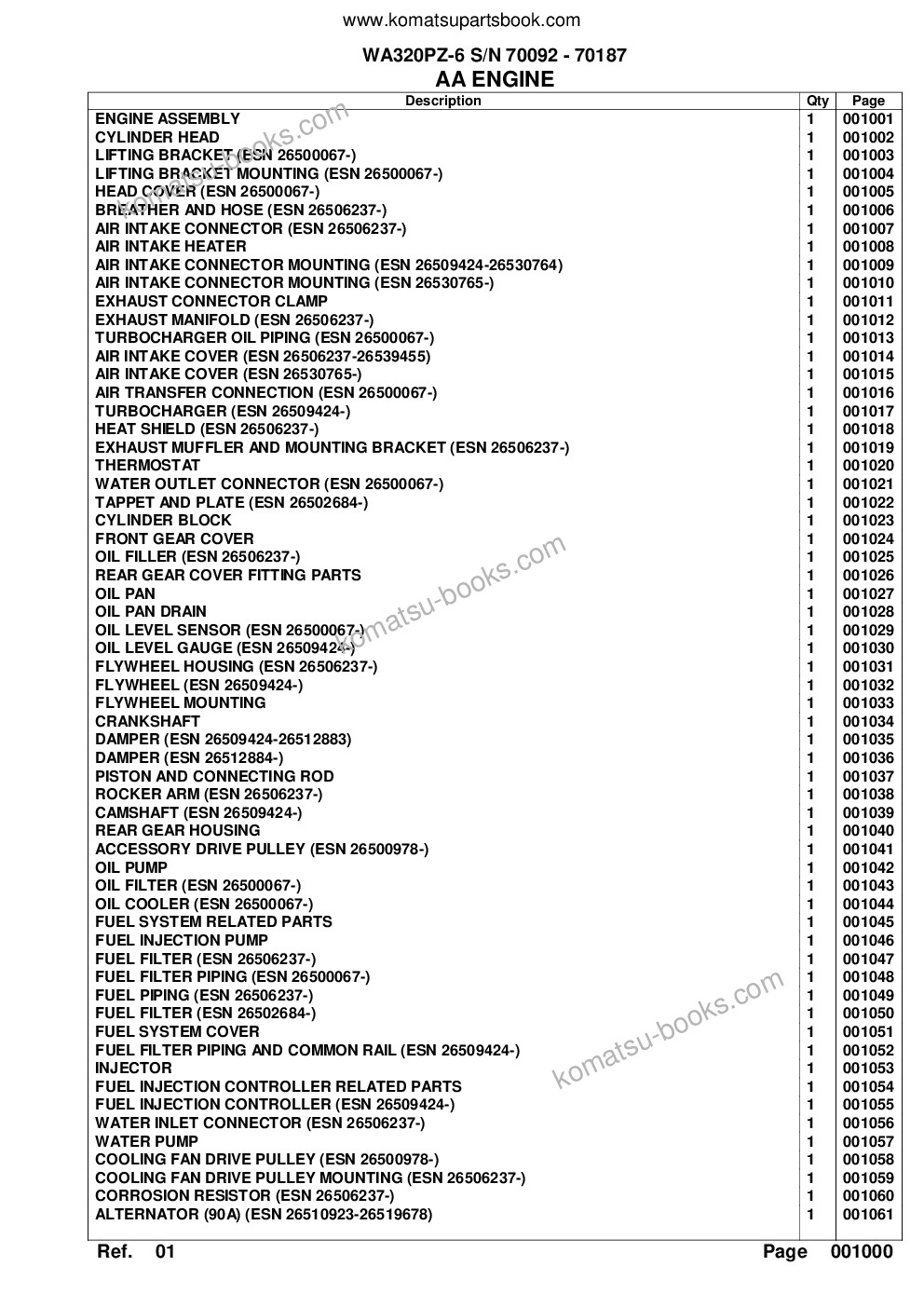Komatsu wa320pz-6 s/n 70092 - 70187 Parts catalog cover Page 3