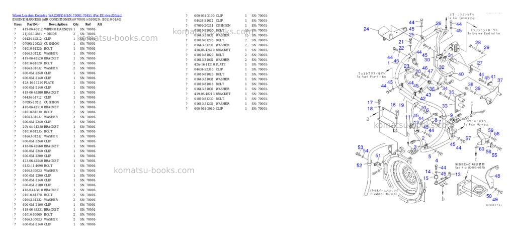 Komatsu WA320PZ-6 S/N 70001-70451 (For EU) Parts catalog cover