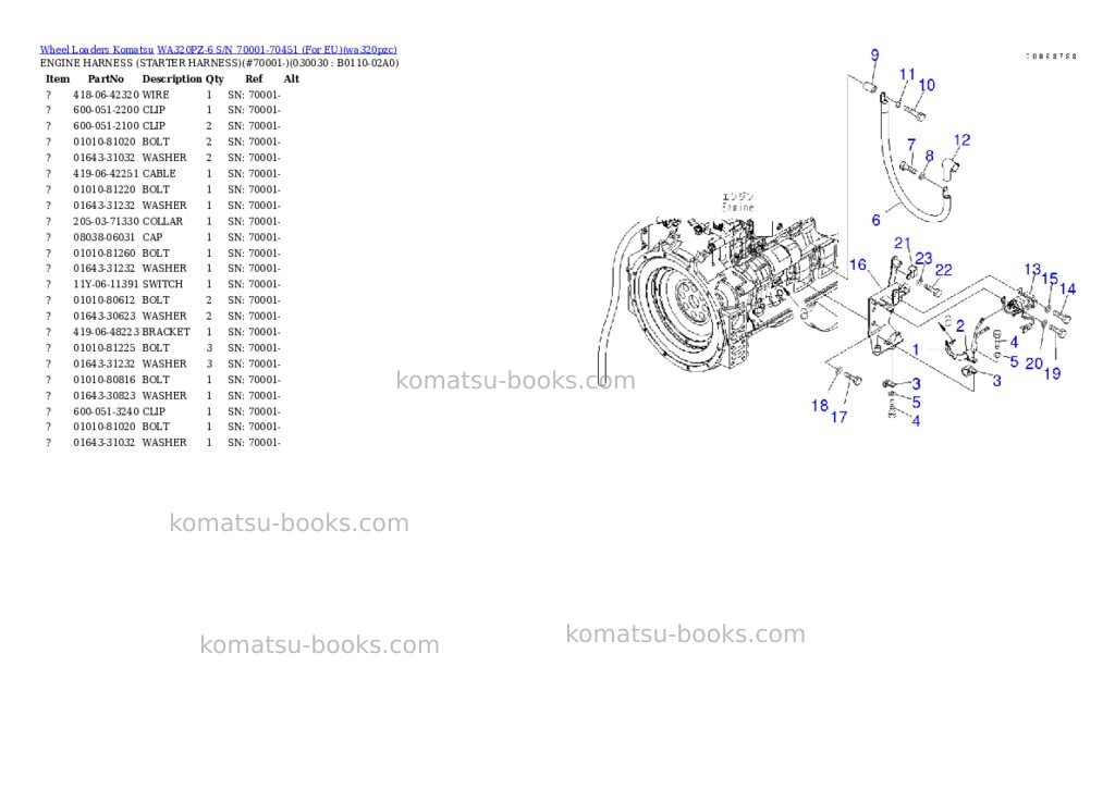 Komatsu WA320PZ-6 S/N 70001-70451 (For EU) Parts catalog cover Page 2