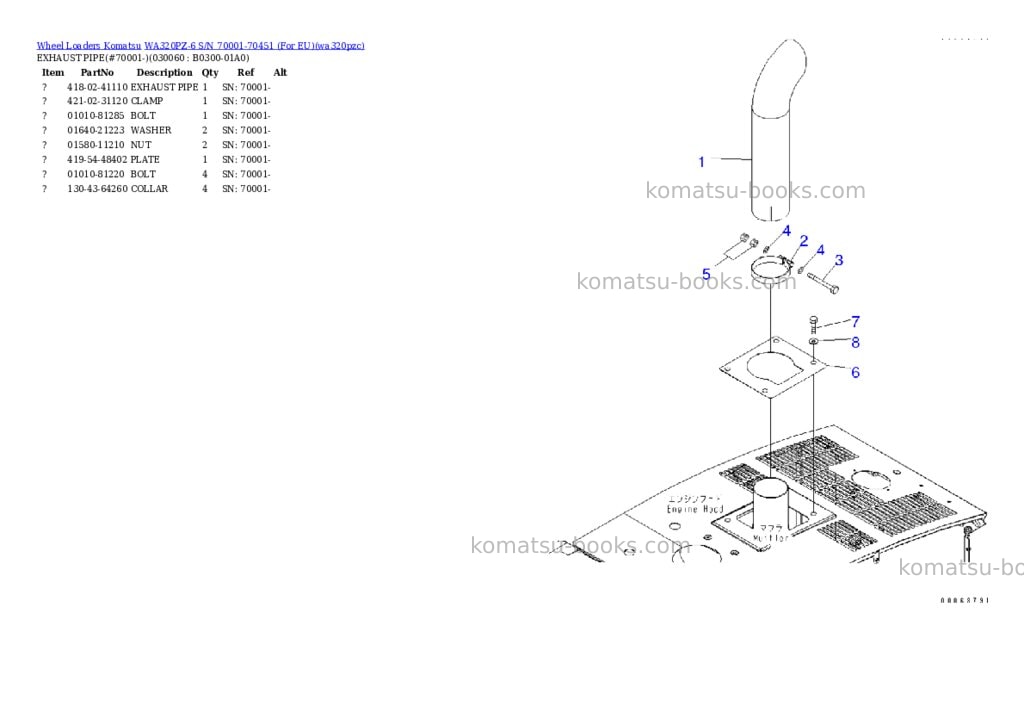 Komatsu WA320PZ-6 S/N 70001-70451 (For EU) Parts catalog cover Page 5