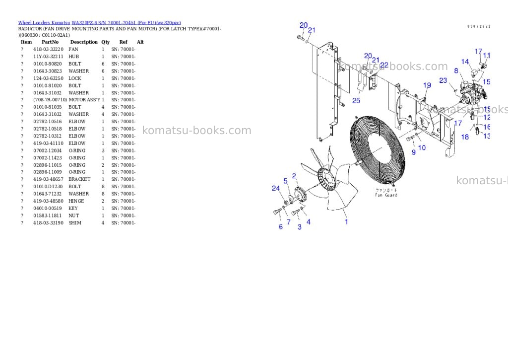 Komatsu WA320PZ-6 S/N 70001-70451 (For EU) Parts catalog cover Page 9