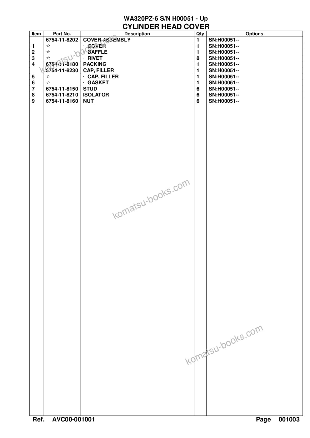 Komatsu wa320pz-6 s/n h00051 - up Parts catalog cover Page 10