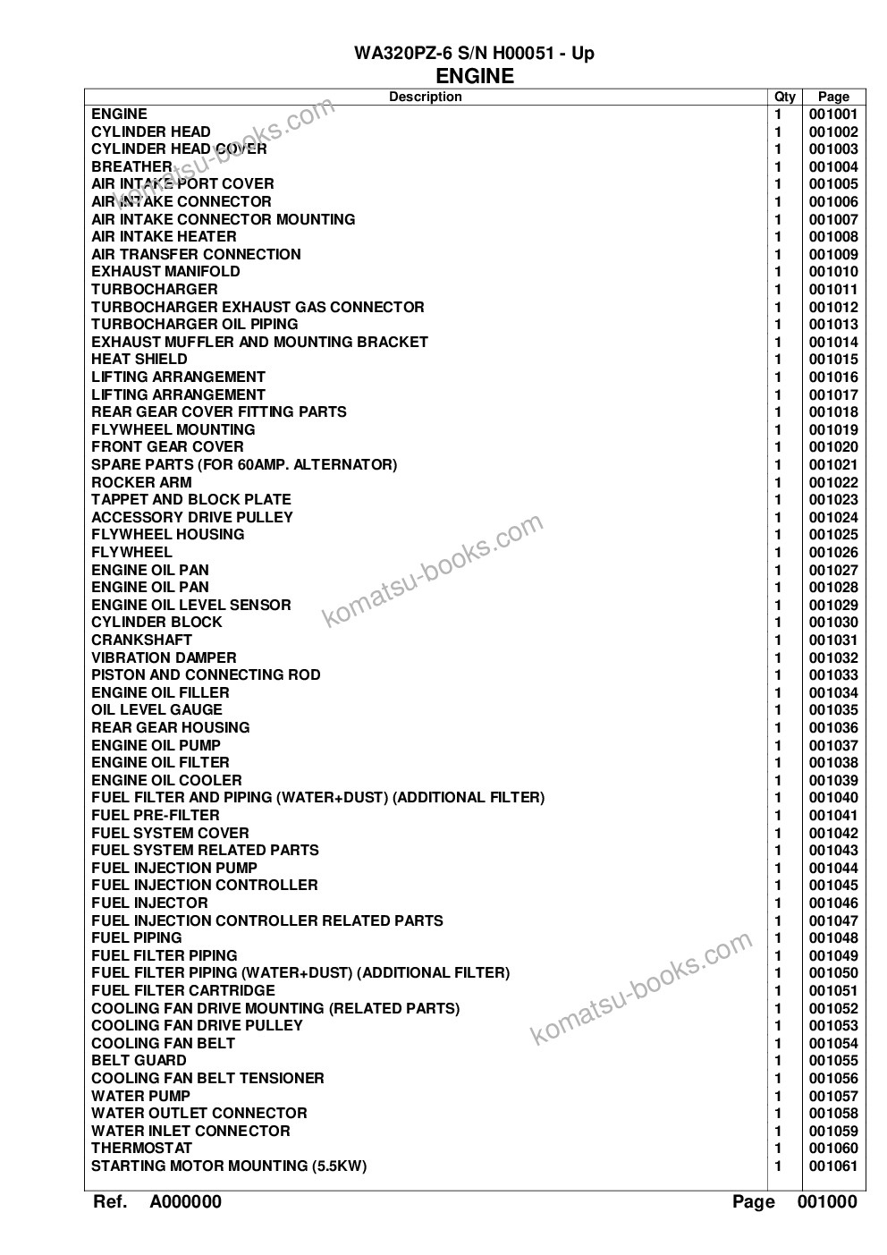 Komatsu wa320pz-6 s/n h00051 - up Parts catalog cover Page 3