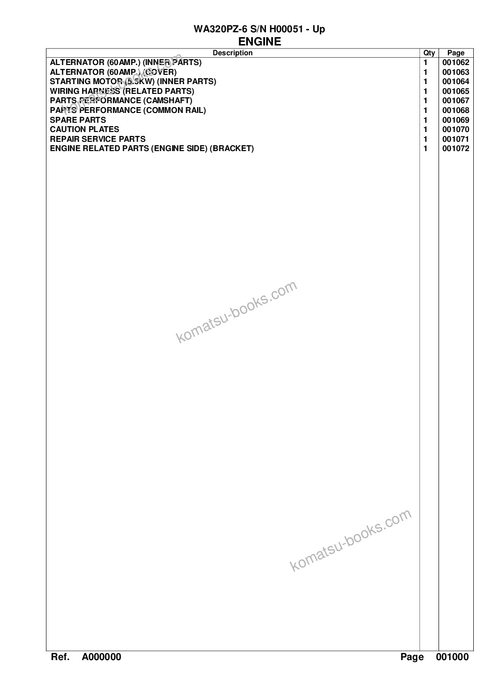 Komatsu wa320pz-6 s/n h00051 - up Parts catalog cover Page 4