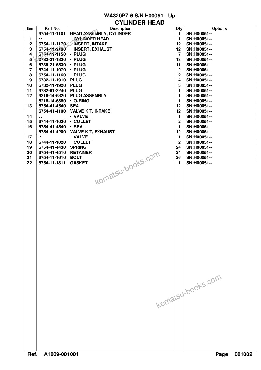 Komatsu wa320pz-6 s/n h00051 - up Parts catalog cover Page 8