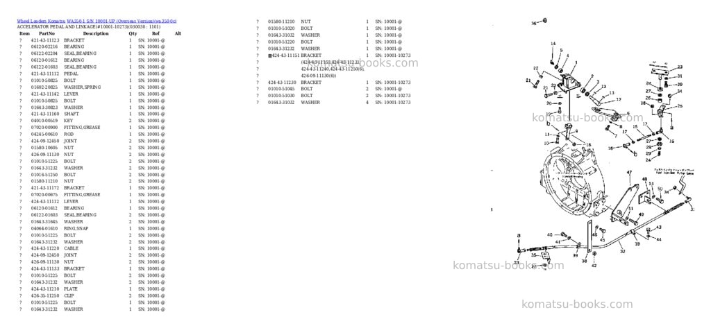 Komatsu WA350-1 S/N 10001-UP (Overseas Version) Parts catalog cover Page 4 Komatsu WA350-1 S/N 10001-UP (Overseas Version) Parts catalog cover Page 4