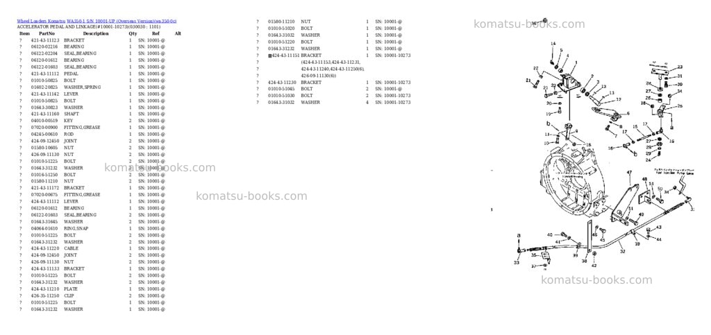 Komatsu WA350-1 S/N 10001-UP (Overseas Version) Parts catalog cover Page 5 Komatsu WA350-1 S/N 10001-UP (Overseas Version) Parts catalog cover Page 5