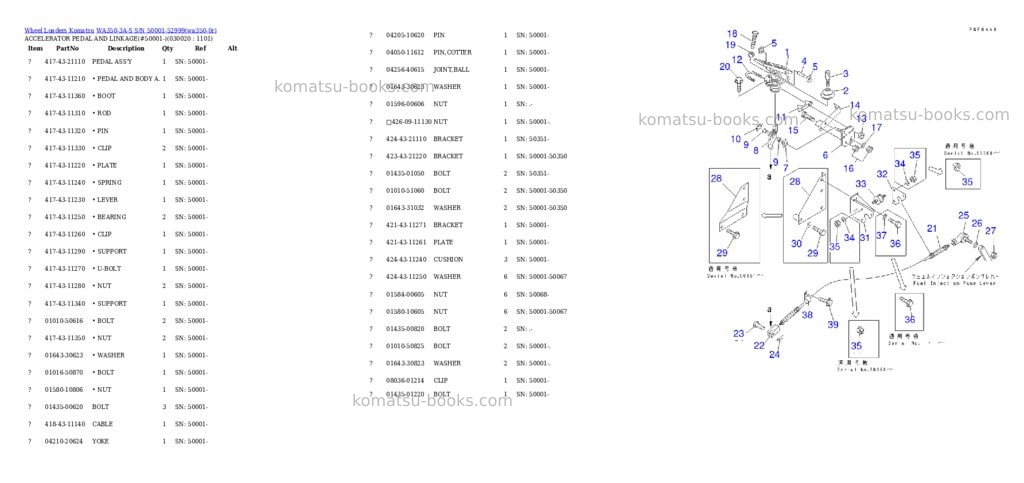 Komatsu wa350-3a-s s/n 50001-52999 Parts catalog cover Komatsu wa350-3a-s s/n 50001-52999 Parts catalog cover