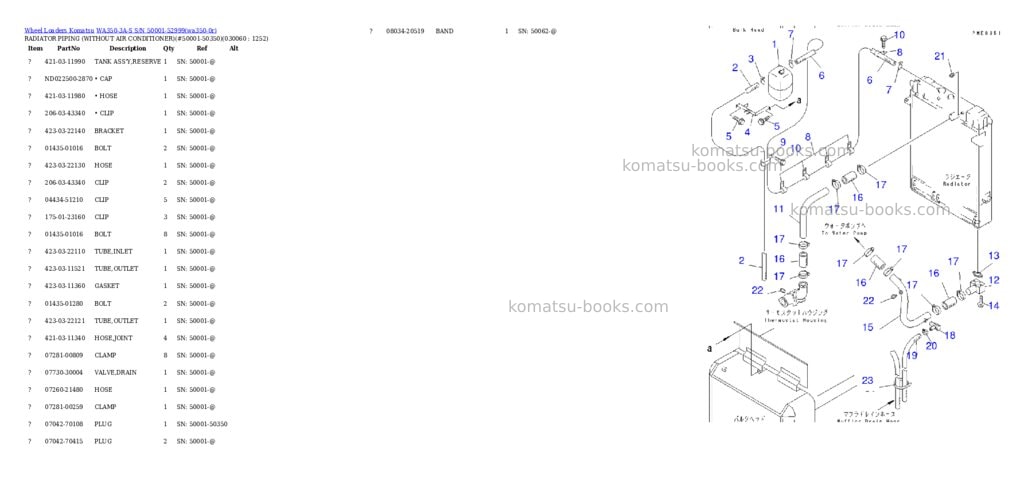 Komatsu wa350-3a-s s/n 50001-52999 Parts catalog cover Page 5 Komatsu wa350-3a-s s/n 50001-52999 Parts catalog cover Page 5