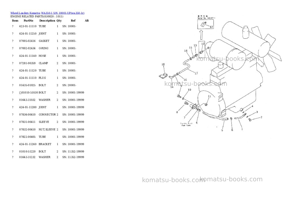 Komatsu wa350-1 s/n 10001-up overseas version Parts catalog cover Komatsu wa350-1 s/n 10001-up overseas version Parts catalog cover