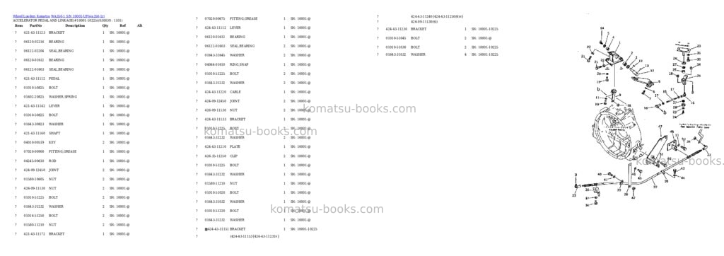 Komatsu wa350-1 s/n 10001-up overseas version Parts catalog cover Page 2 Komatsu wa350-1 s/n 10001-up overseas version Parts catalog cover Page 2
