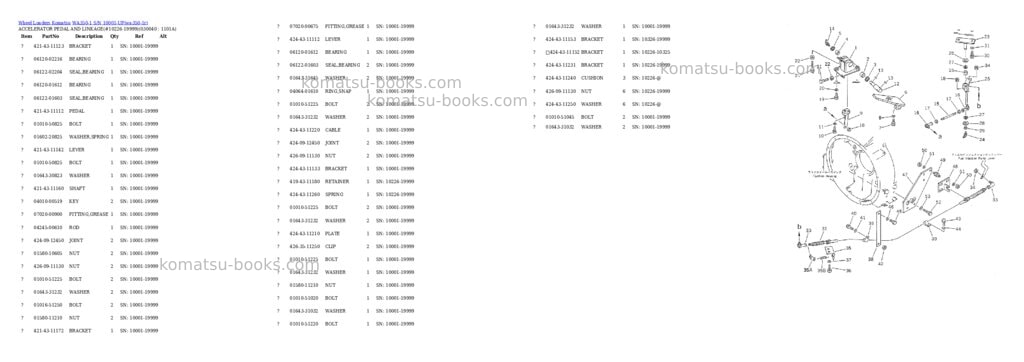 Komatsu wa350-1 s/n 10001-up overseas version Parts catalog cover Page 3 Komatsu wa350-1 s/n 10001-up overseas version Parts catalog cover Page 3
