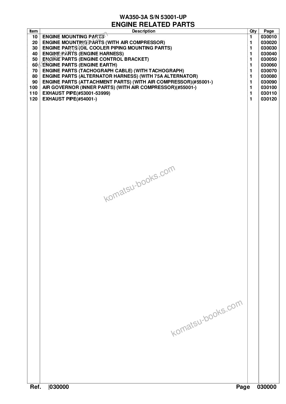Komatsu wa350-3a s/n 53001-up Parts catalog cover Page 2 Komatsu wa350-3a s/n 53001-up Parts catalog cover Page 2