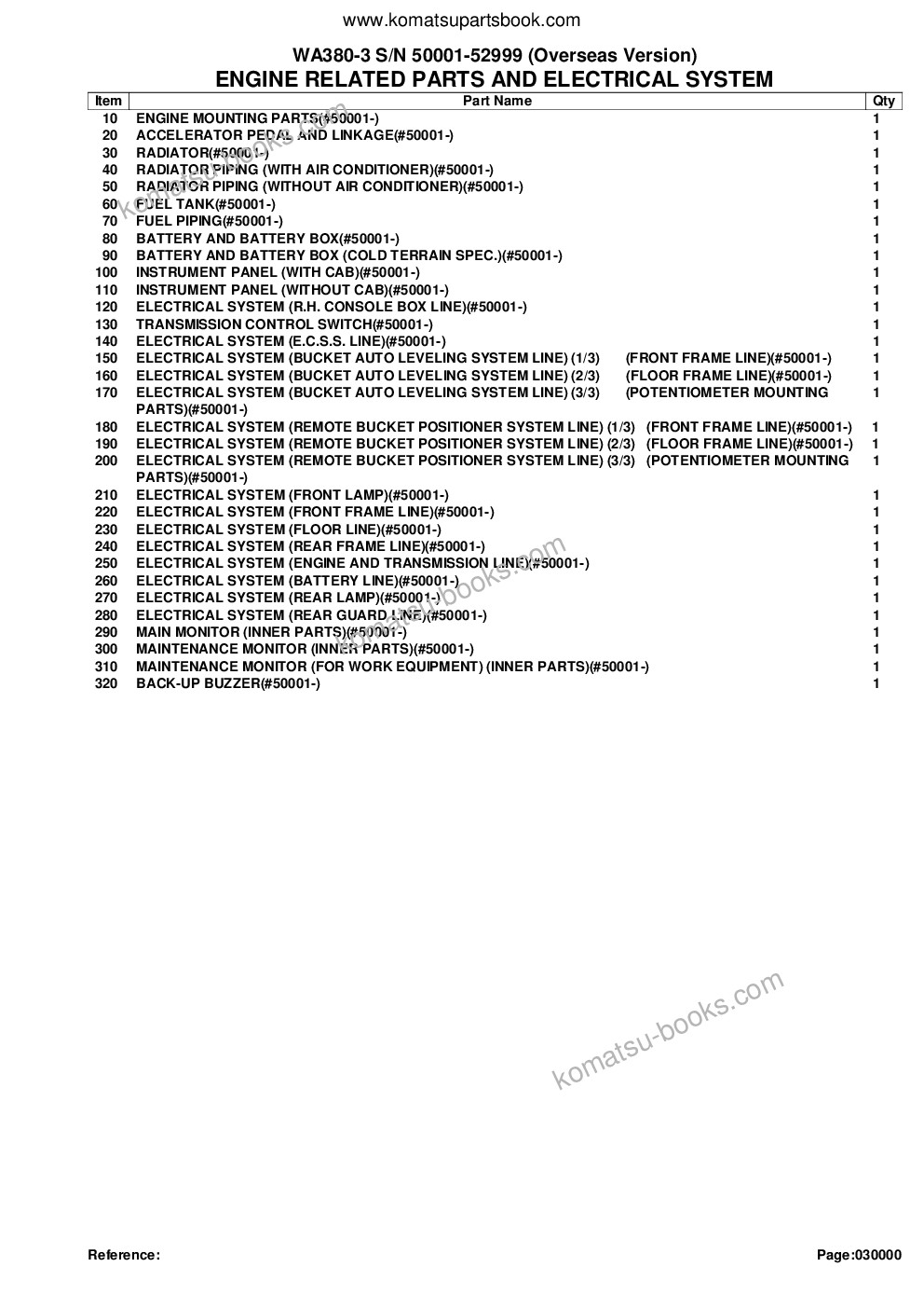 Komatsu wa380-3 s/n 50001-52999 overseas version Parts catalog cover Page 2
