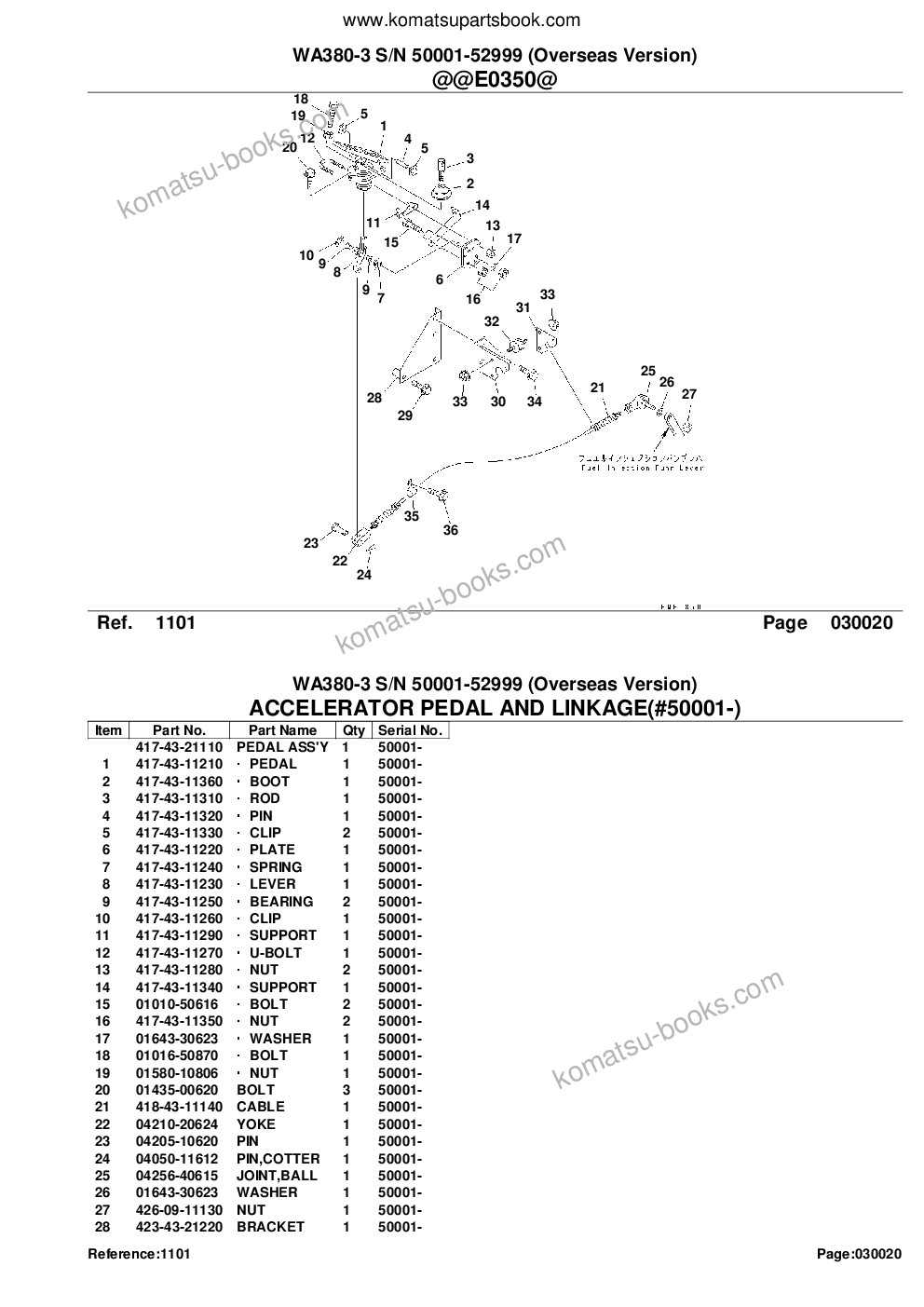 Komatsu wa380-3 s/n 50001-52999 overseas version Parts catalog cover Page 4