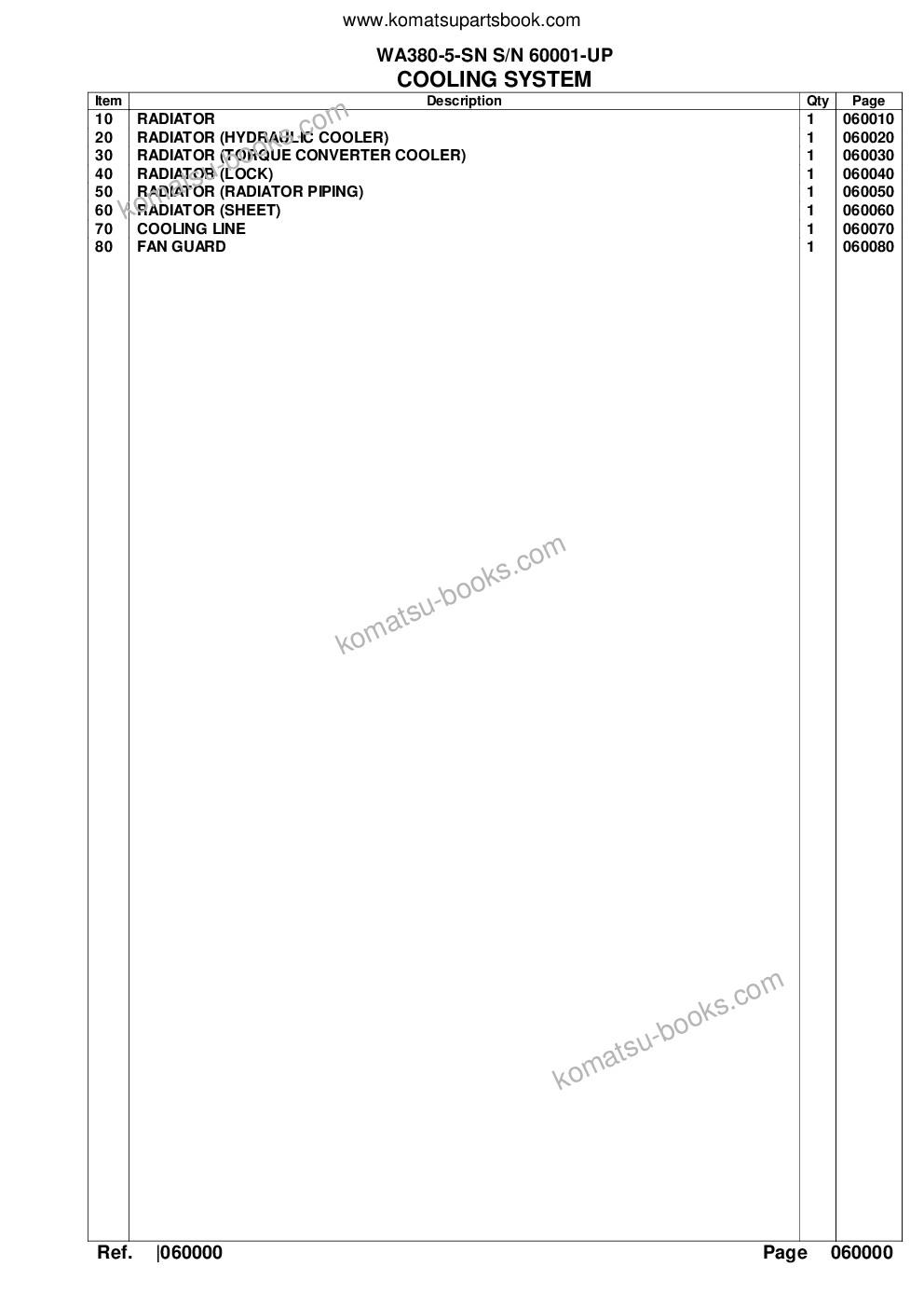 Komatsu wa380-5-sn s/n 60001-up Parts catalog cover Page 9