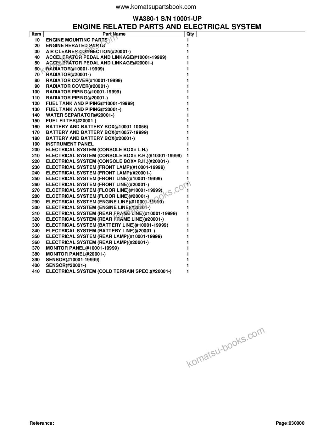 Komatsu wa380-1 s/n 10001-up Parts catalog cover Page 2
