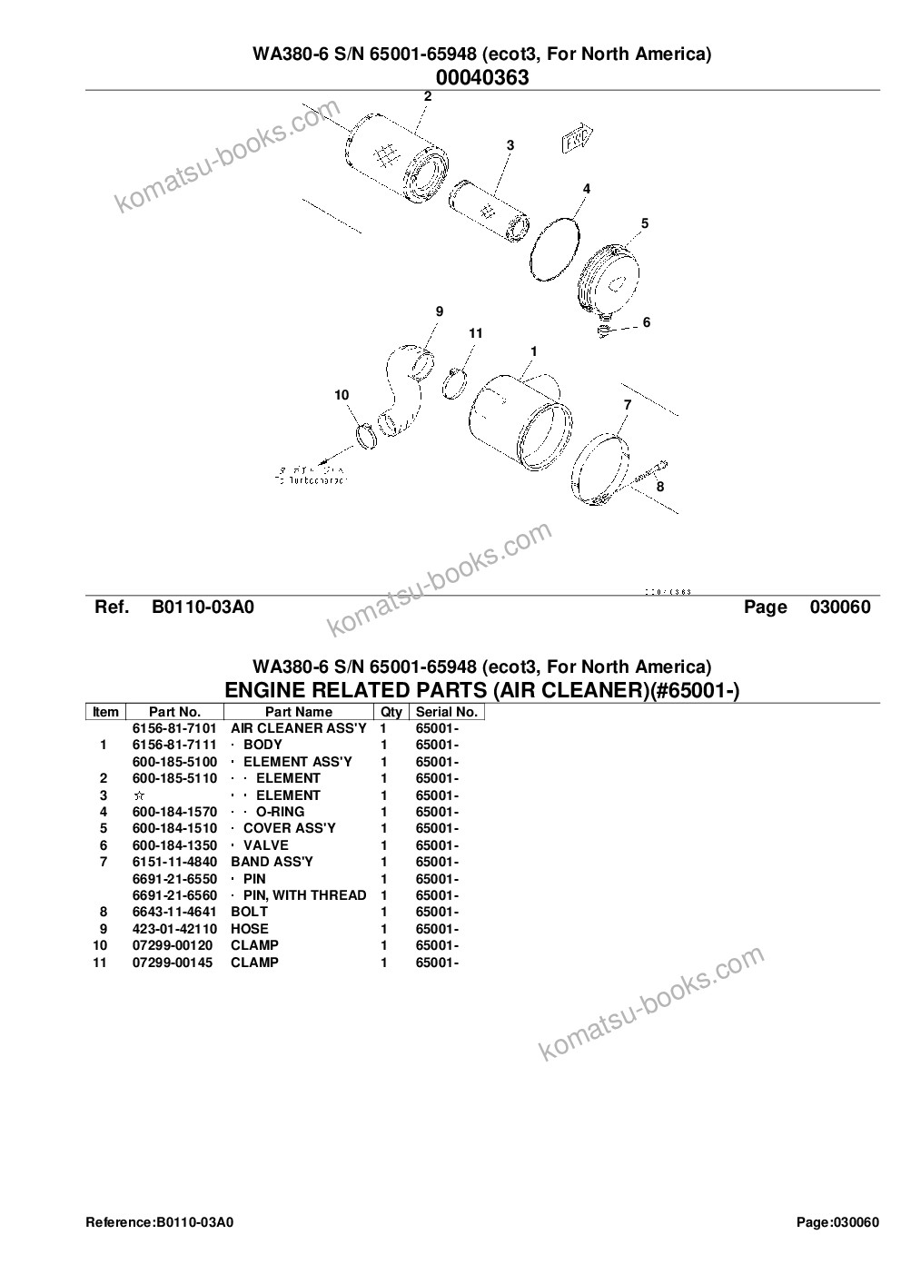 Komatsu wa380-6 s/n 65001-65948 ecot3, for north america Catálogo de piezas cover Page 10