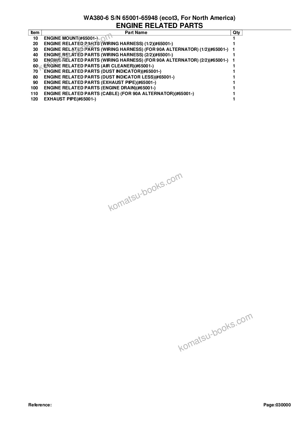 Komatsu wa380-6 s/n 65001-65948 ecot3, for north america Catálogo de piezas cover Page 2