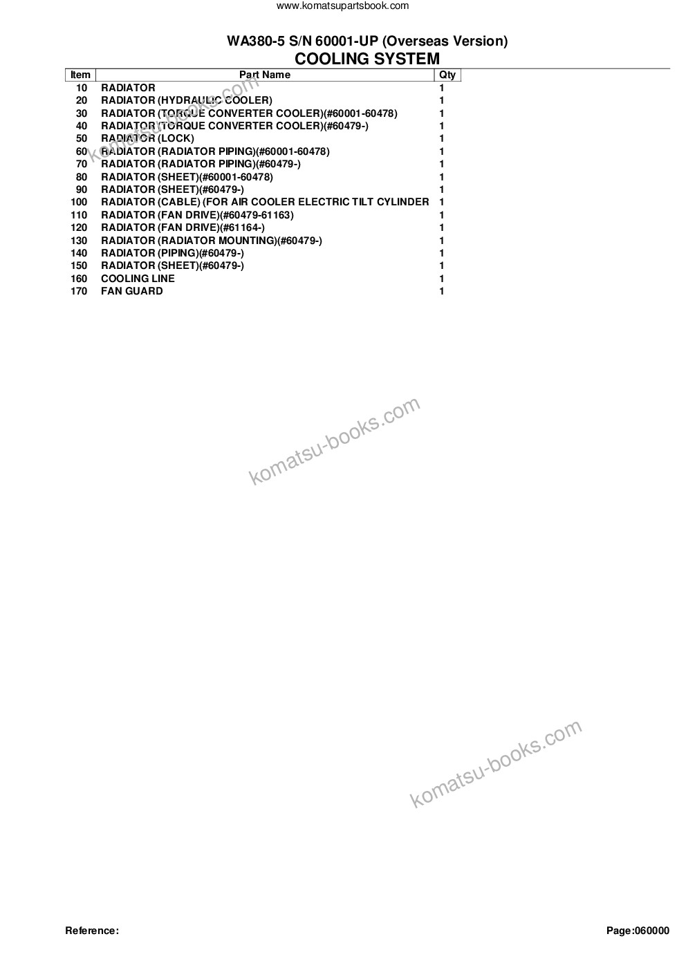 Komatsu WA380-5 S/N 60001-UP (Overseas Version) Parts catalog cover Page 10 Komatsu WA380-5 S/N 60001-UP (Overseas Version) Parts catalog cover Page 10