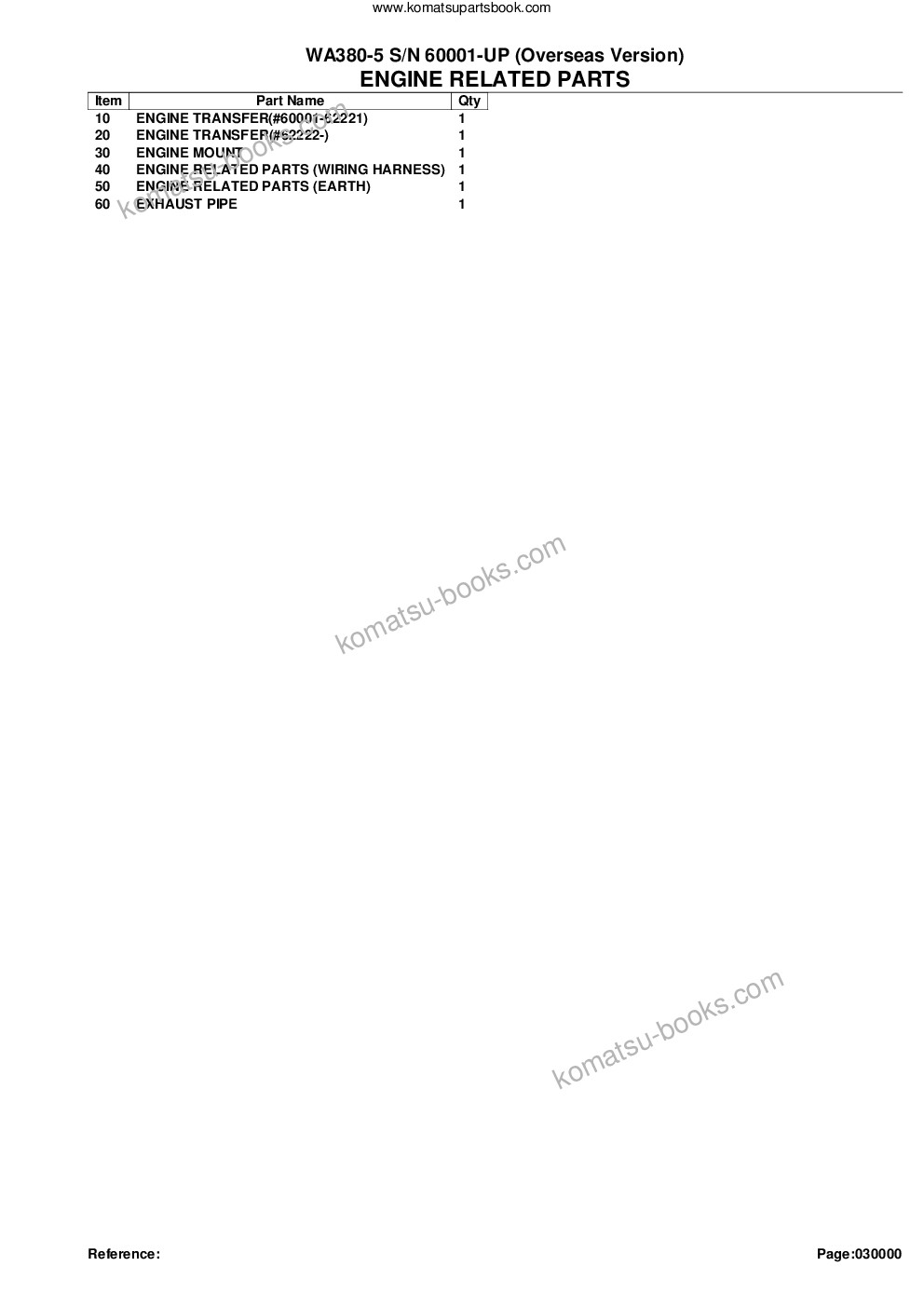 Komatsu WA380-5 S/N 60001-UP (Overseas Version) Parts catalog cover Page 2 Komatsu WA380-5 S/N 60001-UP (Overseas Version) Parts catalog cover Page 2