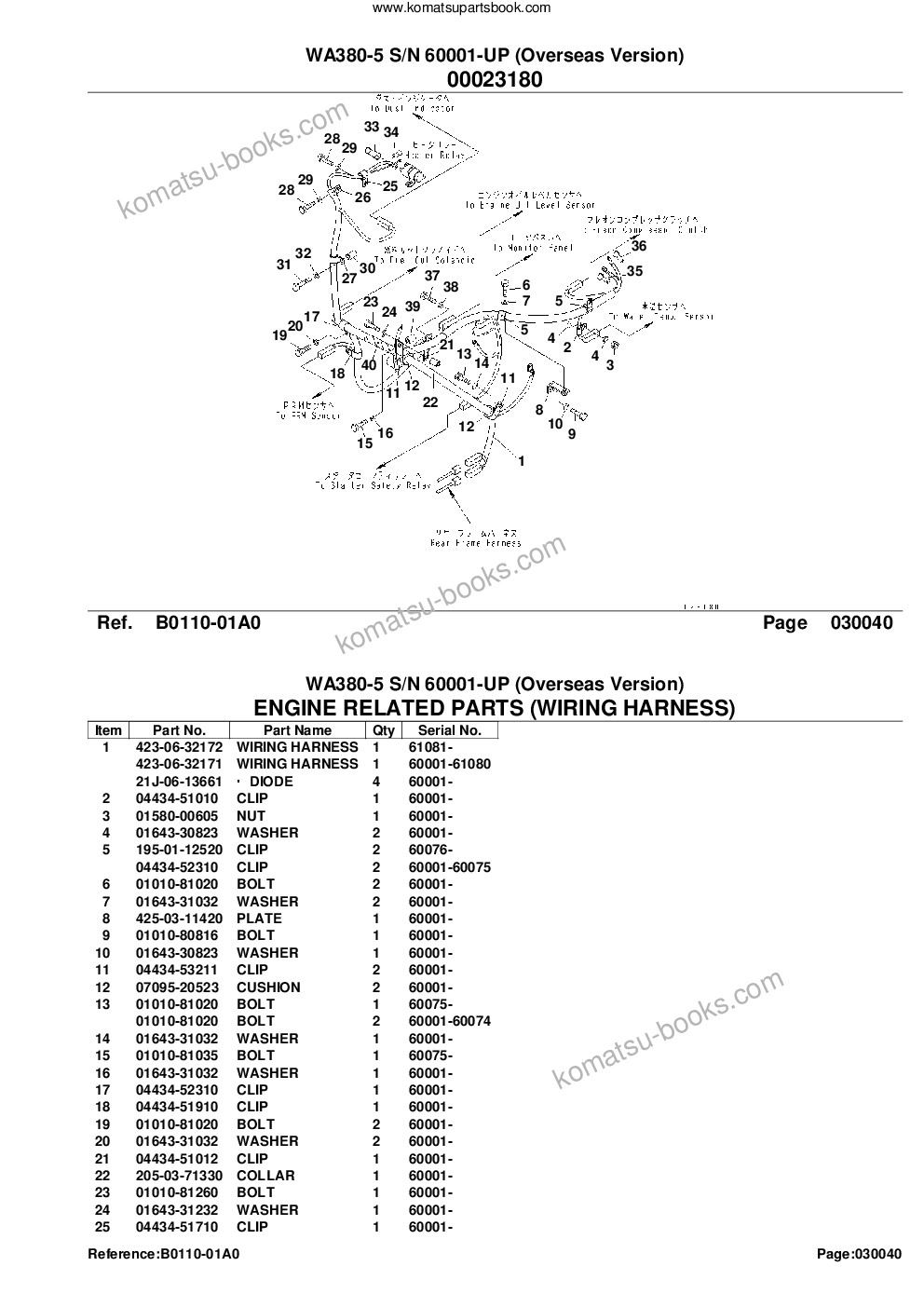 Komatsu WA380-5 S/N 60001-UP (Overseas Version) Parts catalog cover Page 6 Komatsu WA380-5 S/N 60001-UP (Overseas Version) Parts catalog cover Page 6