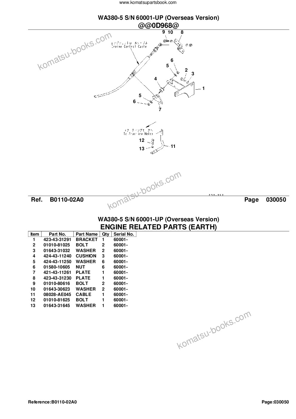 Komatsu WA380-5 S/N 60001-UP (Overseas Version) Parts catalog cover Page 8 Komatsu WA380-5 S/N 60001-UP (Overseas Version) Parts catalog cover Page 8