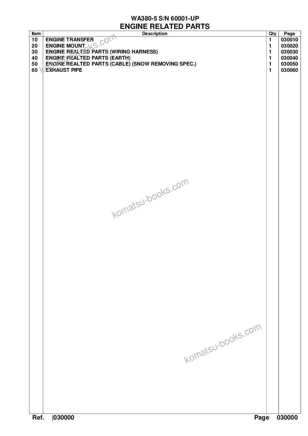 Komatsu wa380-5 s/n 60001-up overseas version Parts catalog cover Page 2 Komatsu wa380-5 s/n 60001-up overseas version Parts catalog cover Page 2