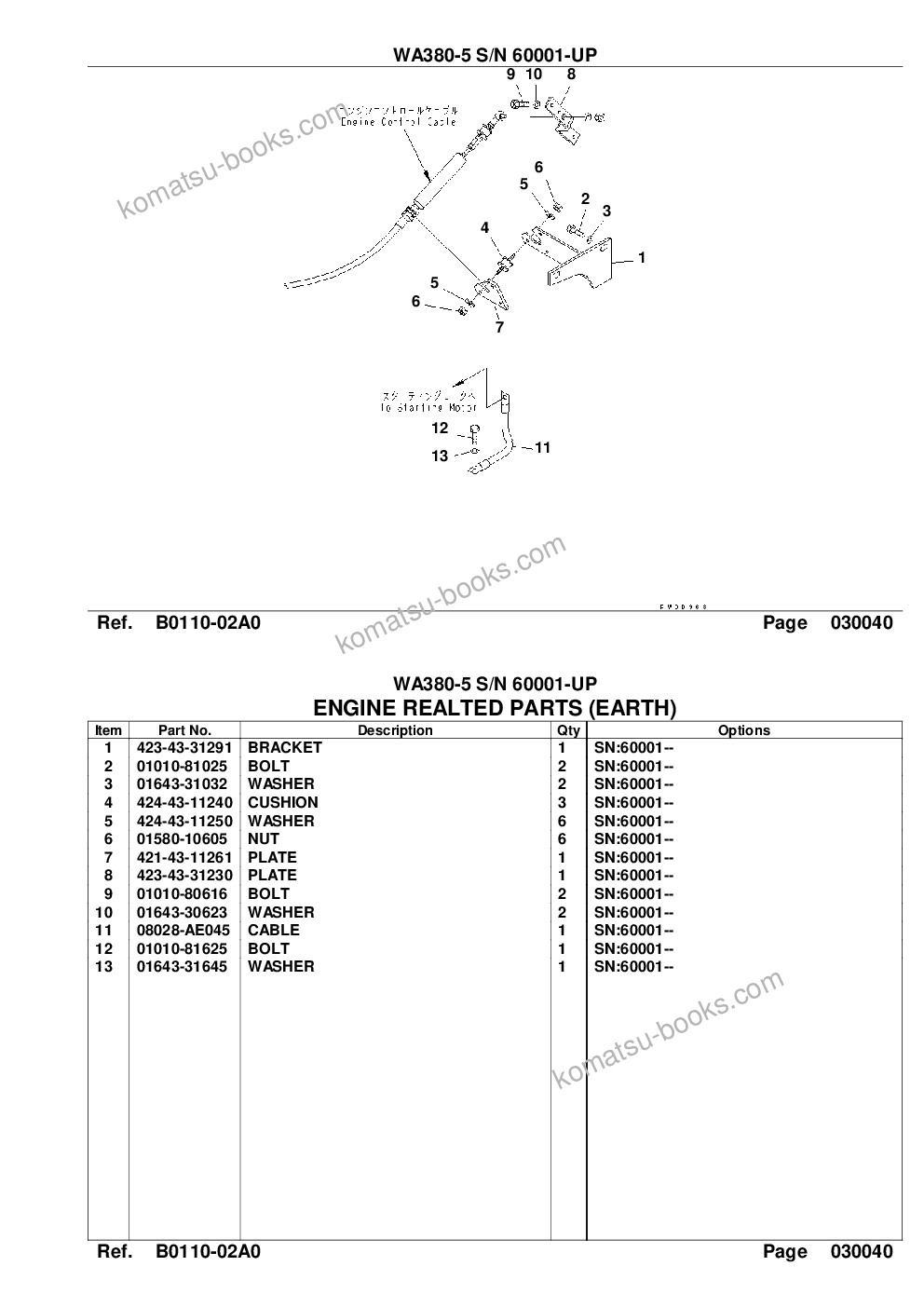 Komatsu wa380-5 s/n 60001-up overseas version Parts catalog cover Page 7 Komatsu wa380-5 s/n 60001-up overseas version Parts catalog cover Page 7