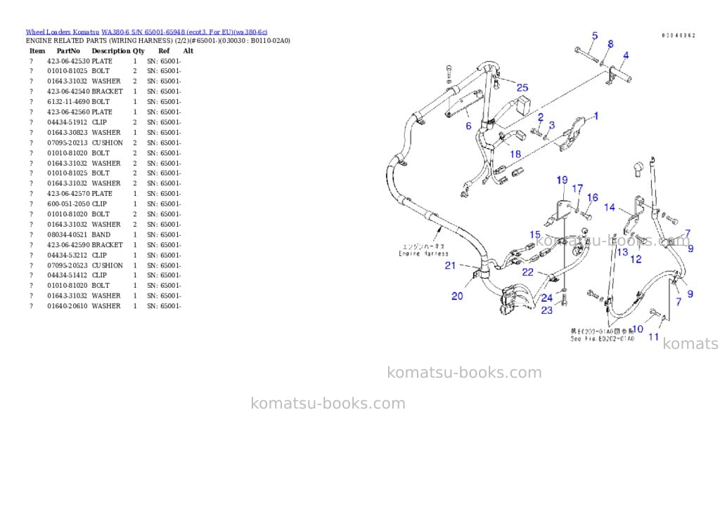 Komatsu wa380-6 s/n 65001-65948 ecot3, for eu Parts catalog cover Page 2 Komatsu wa380-6 s/n 65001-65948 ecot3, for eu Parts catalog cover Page 2