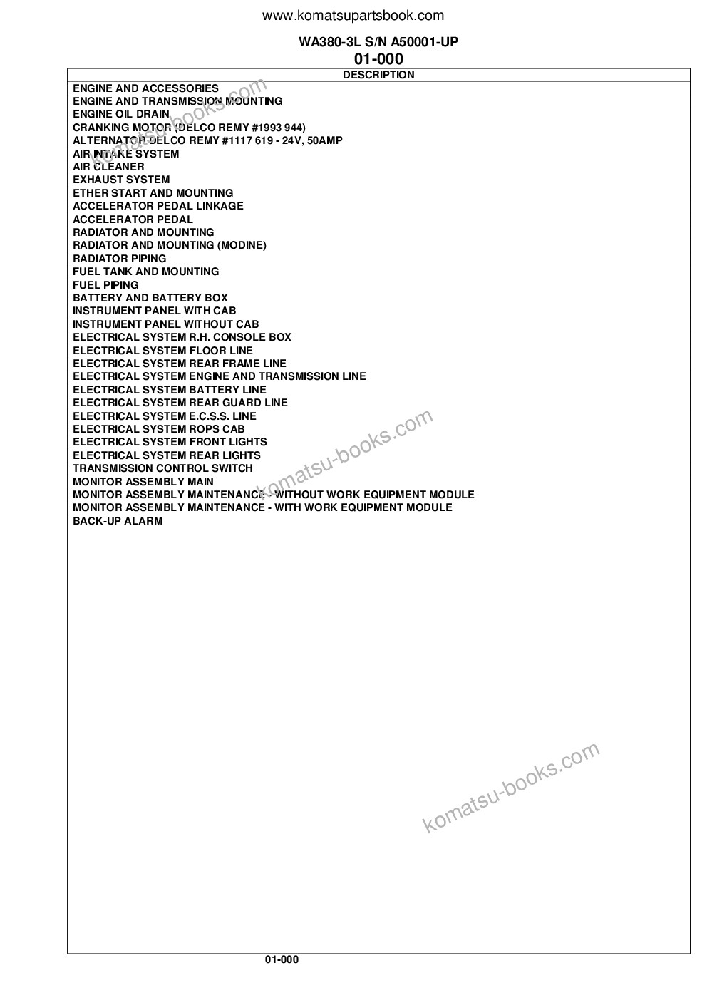 Komatsu WA380-3L S/N A50001-UP Parts catalog cover Page 3