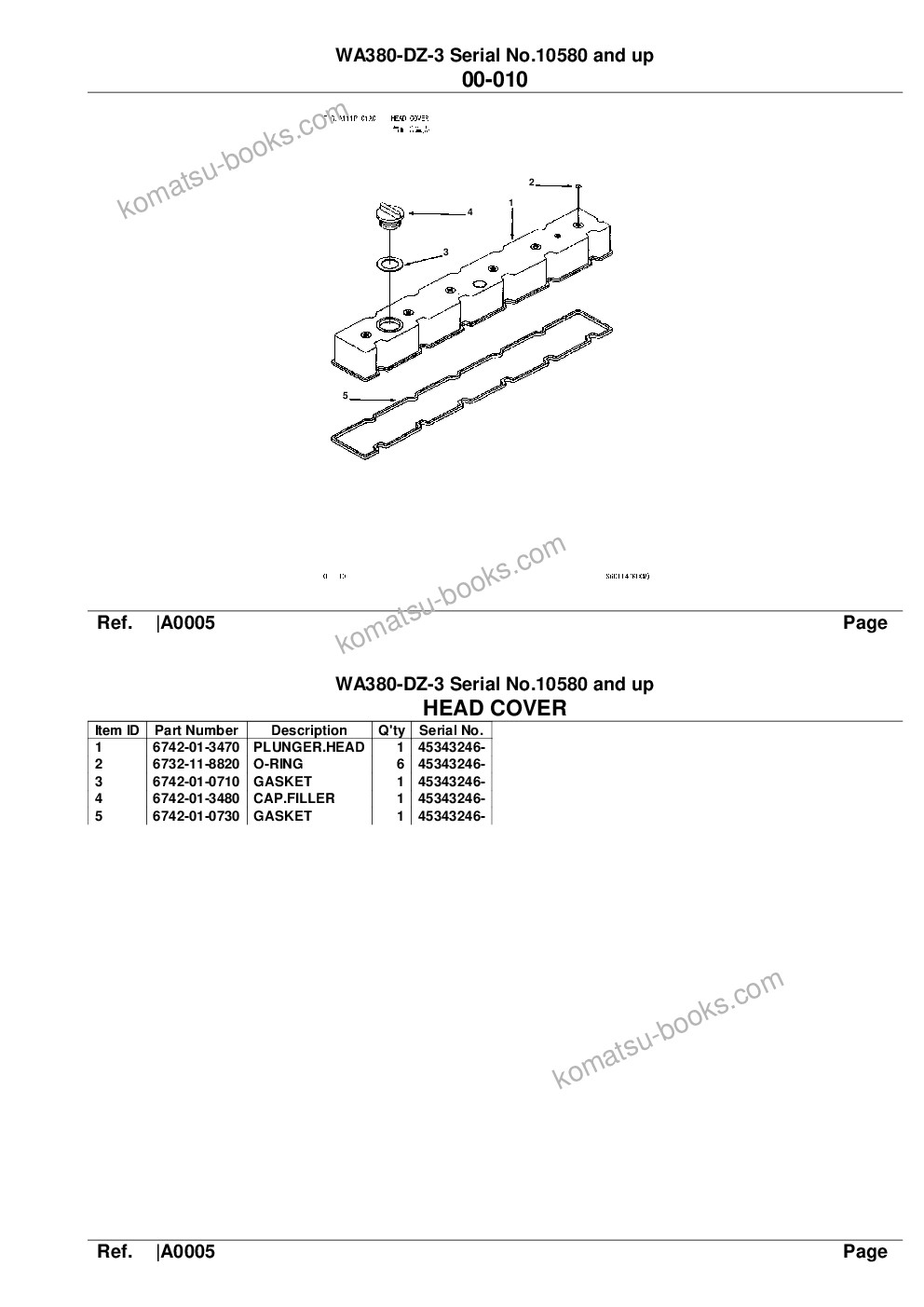 Komatsu wa380-dz-3 serial no.10580 and up Parts catalog cover Page 10 Komatsu wa380-dz-3 serial no.10580 and up Parts catalog cover Page 10